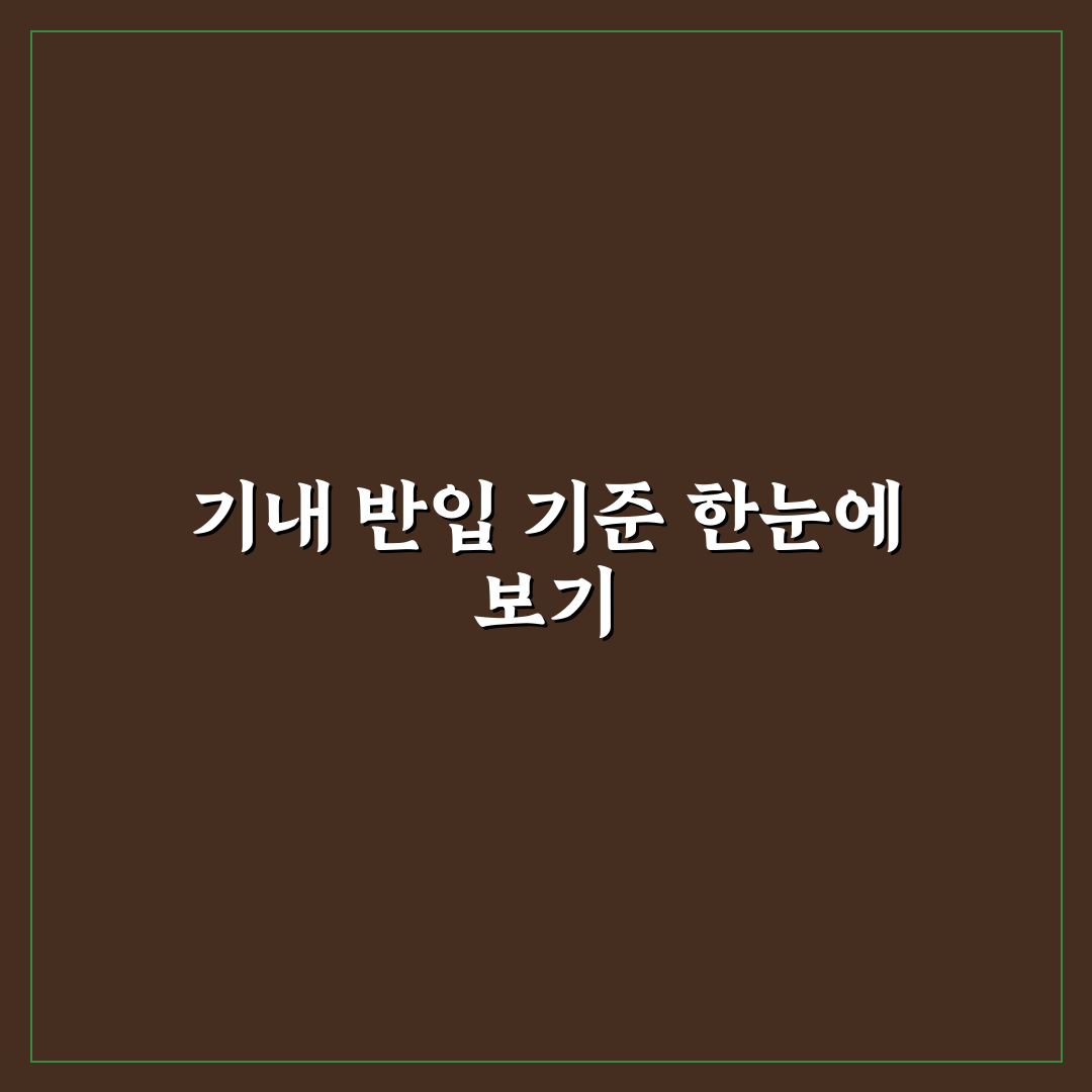 기내 반입 금지 물품 헷갈리는 품목 체크포인트 7가지 총정리