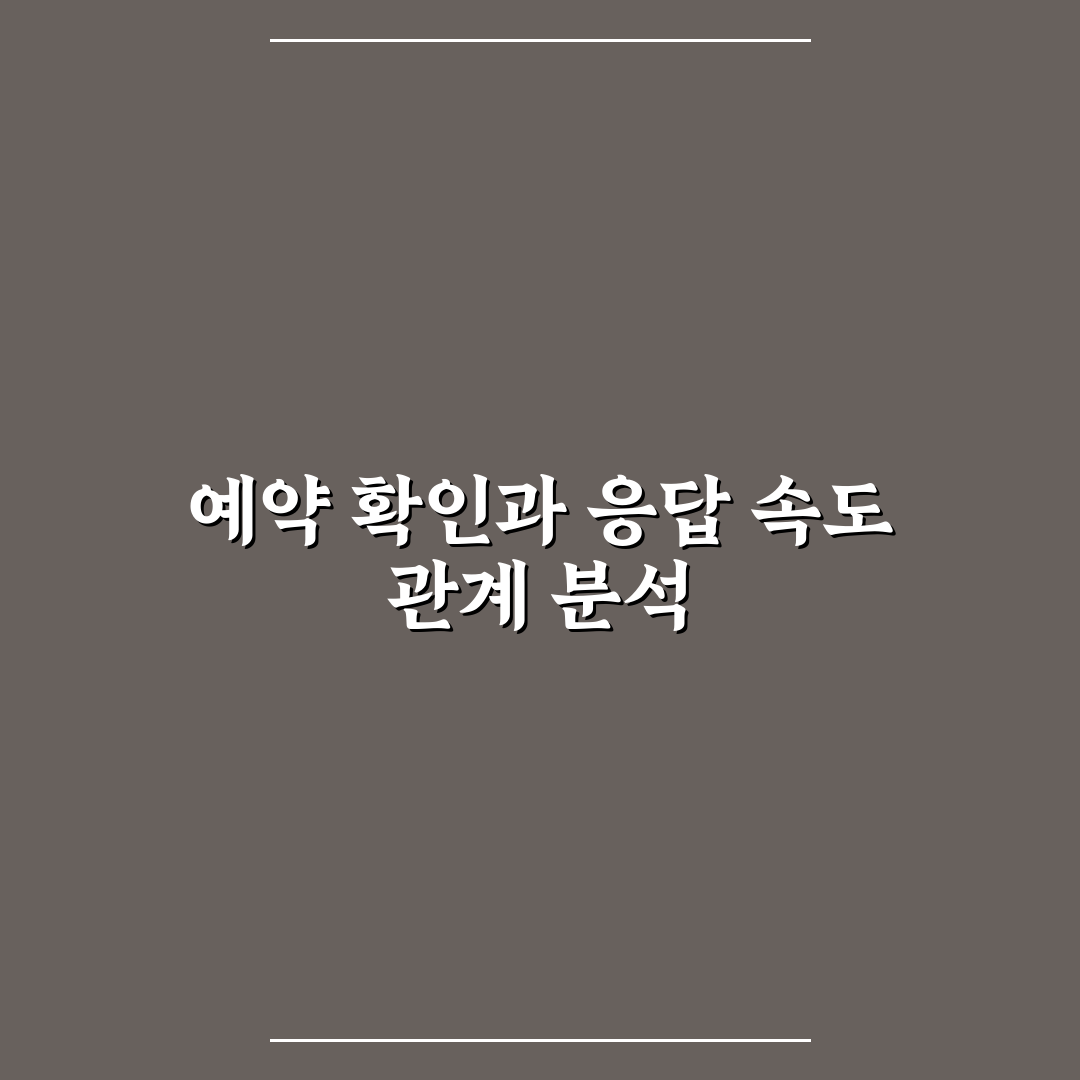 숙소 예약 확인 전화 언제 해야 응답 빠른지 5가지 체크포인트 총정리