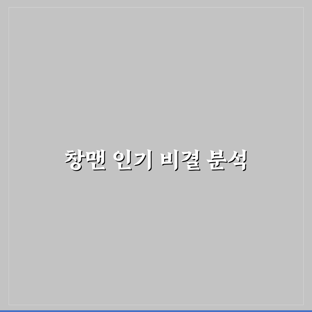 유튜버 창맨 활동과 콘텐츠 특징 쉽게 정리해드려요